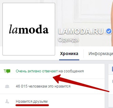 Ламода.ру