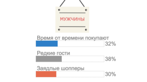 мужчины онлайн