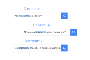 Анализ слов и выражений